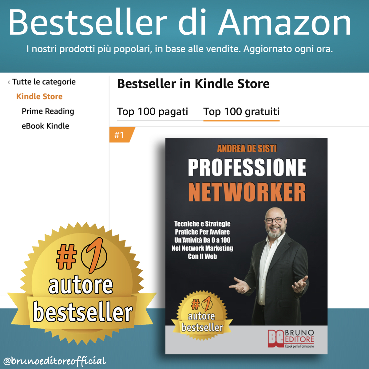 Andrea De Sisti: Bestseller “Professione Networker”, il libro su come avviare un’attività da zero nel Network Marketing