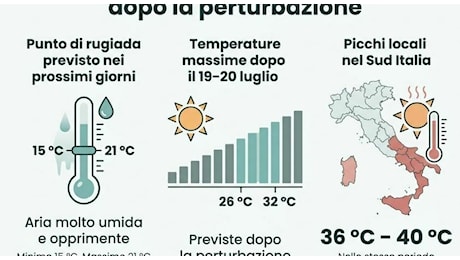 Allerta gialla per temporali in Friuli Venezia Giulia e Veneto per venerdì 17 luglio