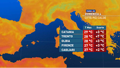Meteo domenica 4 ottobre, sole e caldo anomalo prima del cambio di scenario