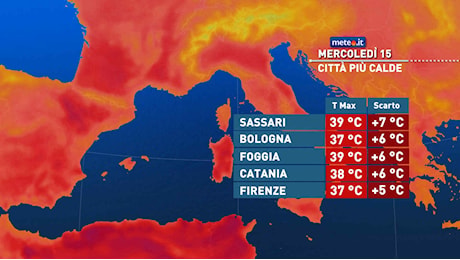 Meteo 15 luglio: caldo estremo al Centro-Sud. Forti temporali al Nord