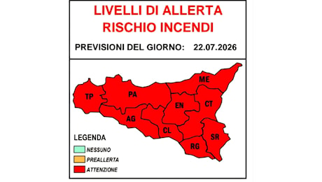 Sicilia rovente, il caldo africano insiste: oggi picchi oltre 45 gradi. Domani allerta massima per incendi e ondate di calore