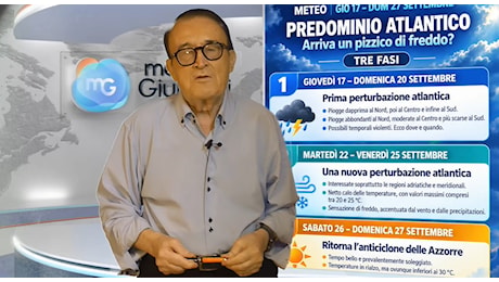 Fine settimana di sole in Friuli Venezia Giulia, temperature sopra la media e borino sulla costa