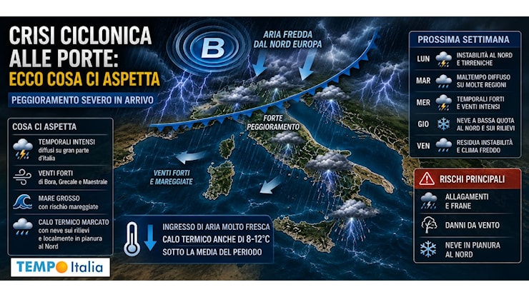 Crisi CICLONICA alle porte: ecco cosa accadrà la prossima settimana - Tempo Italia