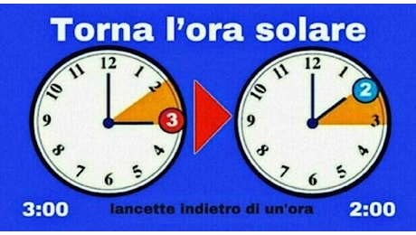 Ora solare 2026, il ritorno delle lancette riapre il dilemma: quale orario scegliere se si abolisce il cambio