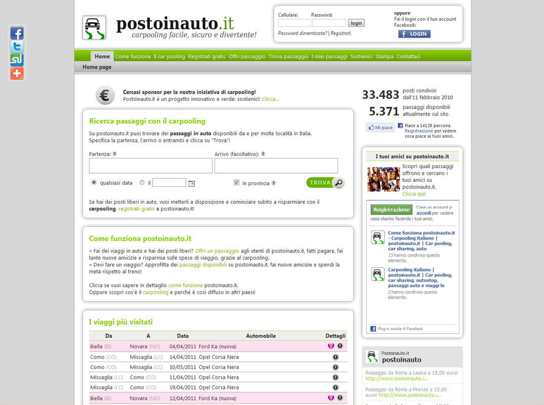 Vacanze pasquali, sempre più viaggiatori condividono un posto in auto